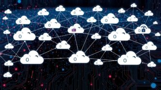 interoperability is a weakness in cloud computing